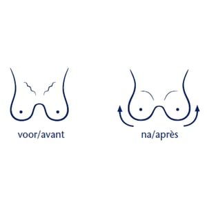 Liberty Health Care Breast Gro Firming Mask image