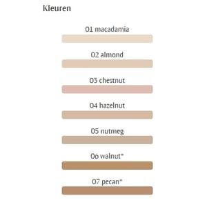 Dr Hauschka Foundation 06 Walnut afbeelding