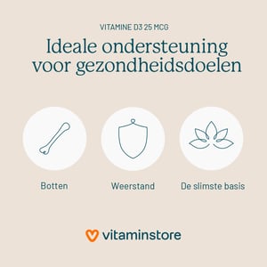 Vitaminstore Vitamin D3 25 mcg Vitaminstore Vitamin D3 25 mcg image
