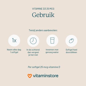 Vitaminstore Vitamin D3 25 mcg Vitaminstore Vitamin D3 25 mcg image