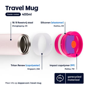 Dopper Dopper Travel Mug Berry Pink Abbildung