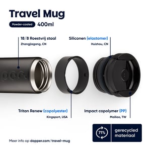 Dopper Mug de voyage Dopper Noir flamboyant image