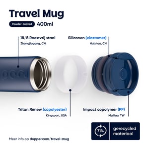 Dopper Mug de voyage Dopper Breaking Blue image
