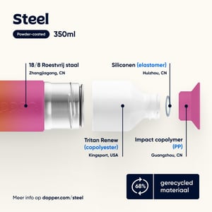 Dopper Dopper Steel Sunset Pink Abbildung