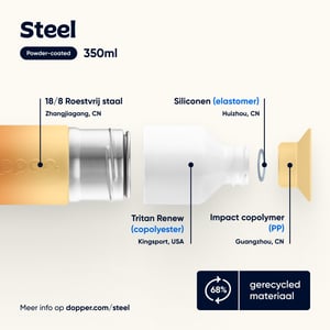 Dopper Dopper Steel Sunrise Yellow image