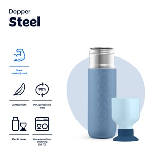 Dopper Dopper Steel Coastal Blue Abbildung