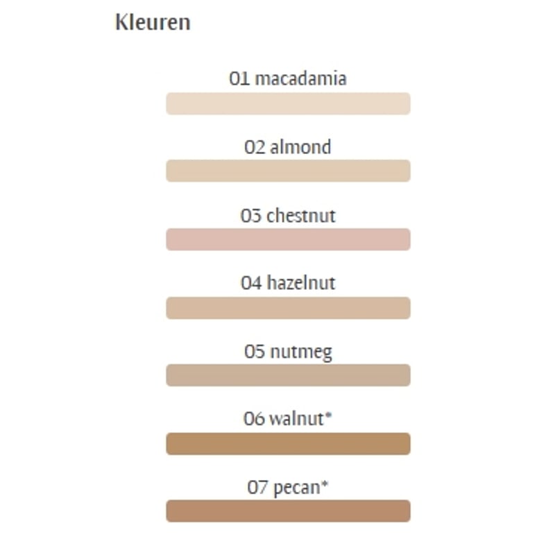 Dr Hauschka Foundation 06 Walnut afbeelding