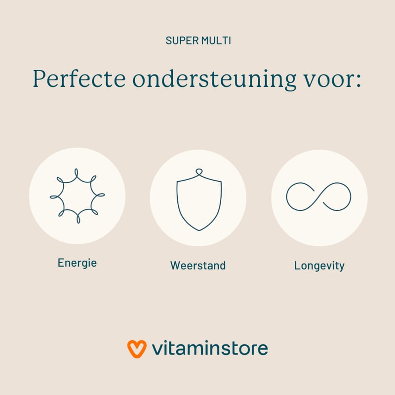 Vitaminstore Super Multi (multivitamin) Vitaminstore Super Multi (multivitamin) image