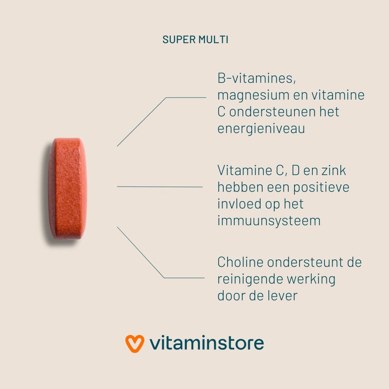 Vitaminstore Super Multi (multivitamin) Vitaminstore Super Multi (multivitamin) image