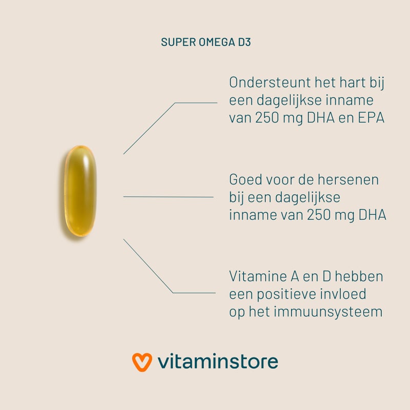 Vitaminstore Super Omega D3 (omega 3)  afbeelding