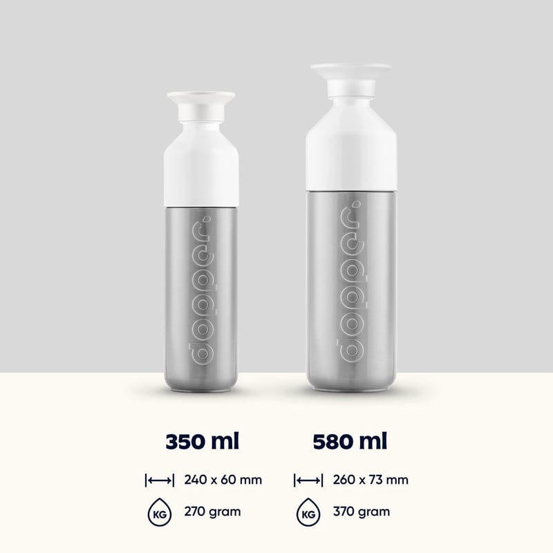 Dopper Dopper Insulated Silver Dopper Dopper Insulated Silver afbeelding