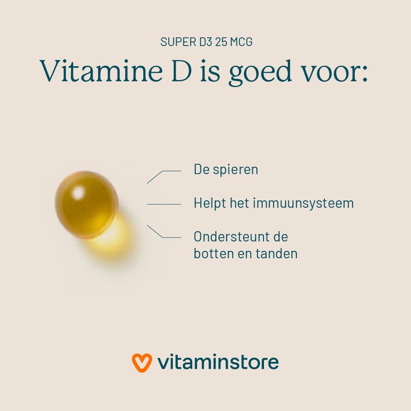 Vitaminstore Super D3 25 mcg Vitamin D image