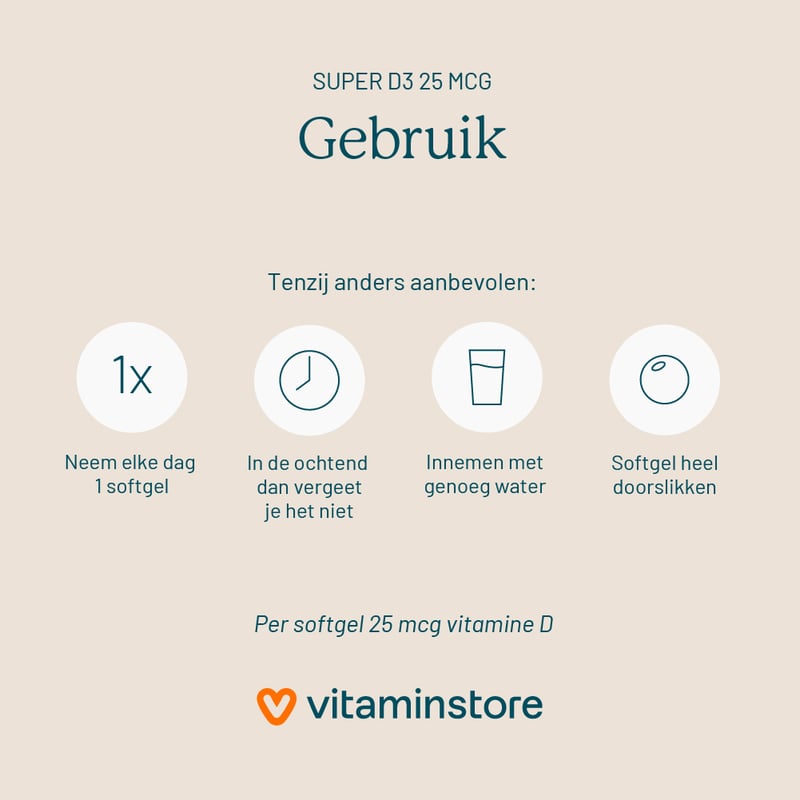 Vitaminstore Super D3 25 mcg Vitamin D image