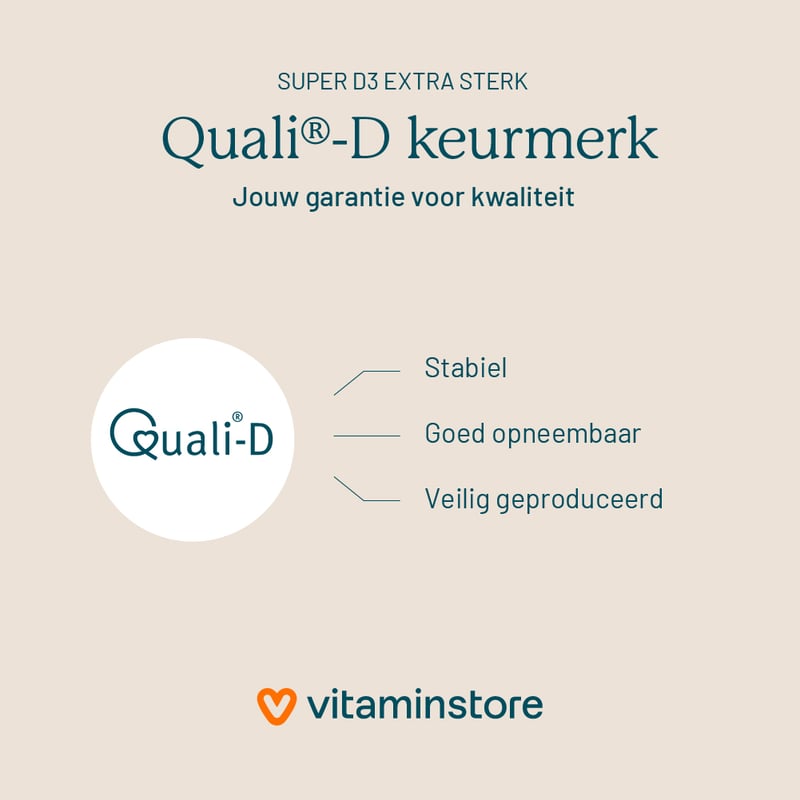 Vitaminstore Super D3 Extra Strong 75 mcg Vitamin D image