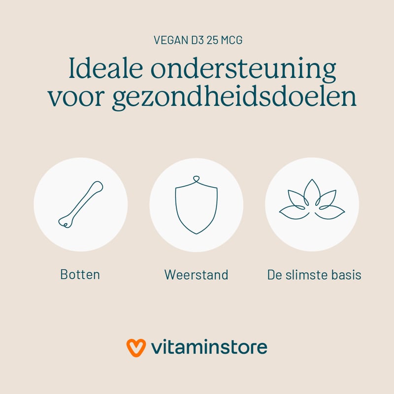 Vitaminstore Vegan D3 25 mcg (vegane Vitamin D 1000 IE) Abbildung