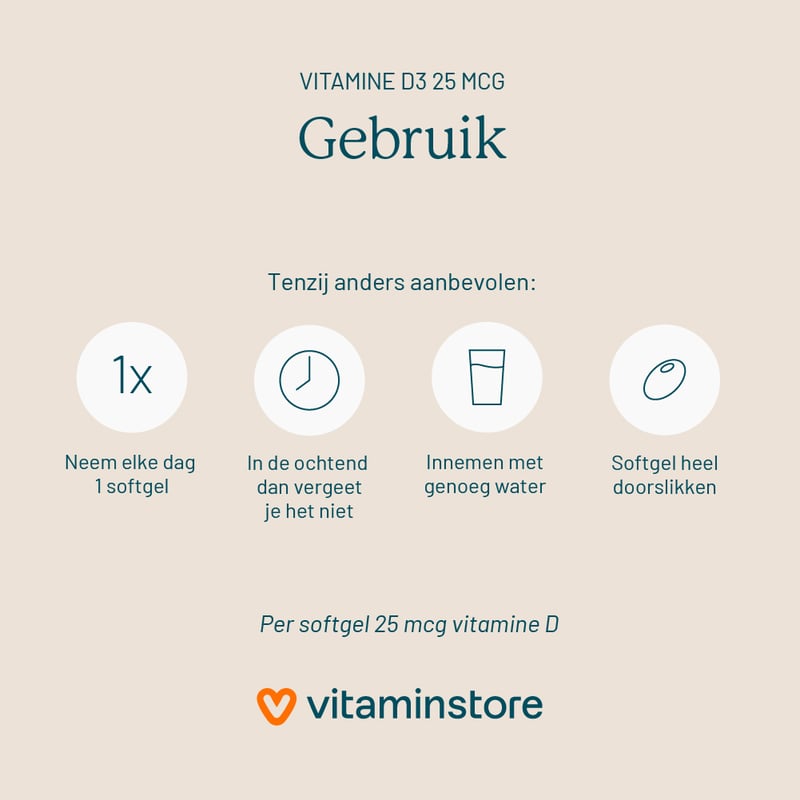 Vitaminstore Vitamin D3 25 mcg Vitaminstore Vitamin D3 25 mcg image
