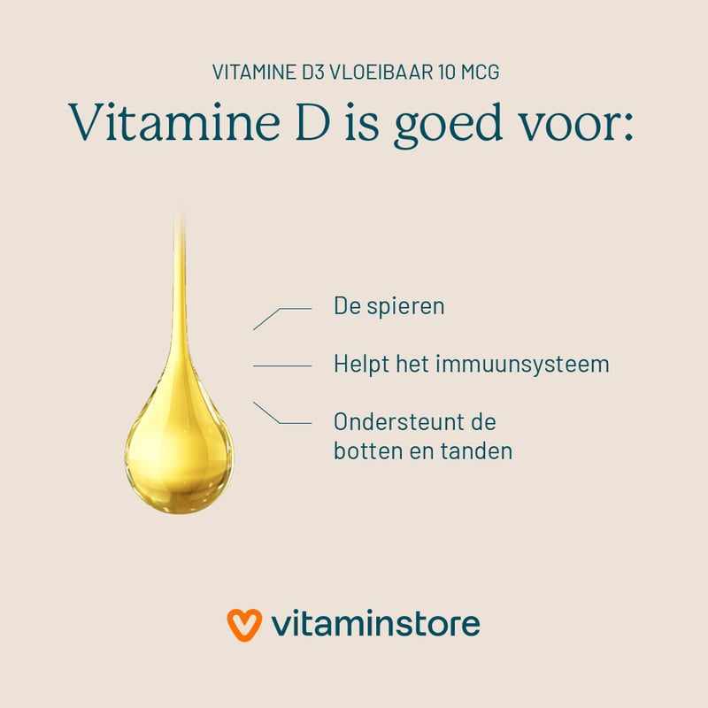 Vitaminstore Vitamin D3 liquid 10 mcg (400 IU vitamin D drops) image
