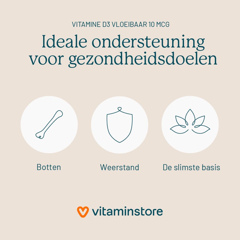 Vitaminstore Vitamin D3 liquid 10 mcg (400 IU vitamin D drops) image