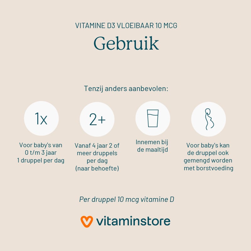 Vitaminstore Vitamin D3 liquid 10 mcg (400 IU vitamin D drops) image