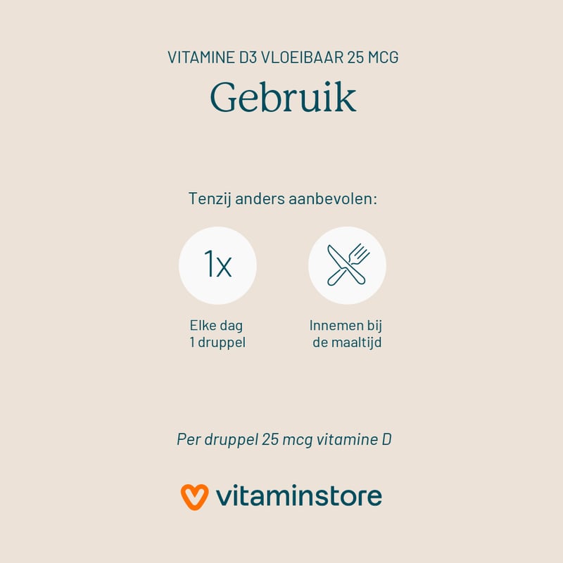Vitaminstore Vitamin D3 Liquid 25 mcg (1000 IU per drop) Vitaminstore Vitamin D3 Liquid 25 mcg (1000 IU per drop) image