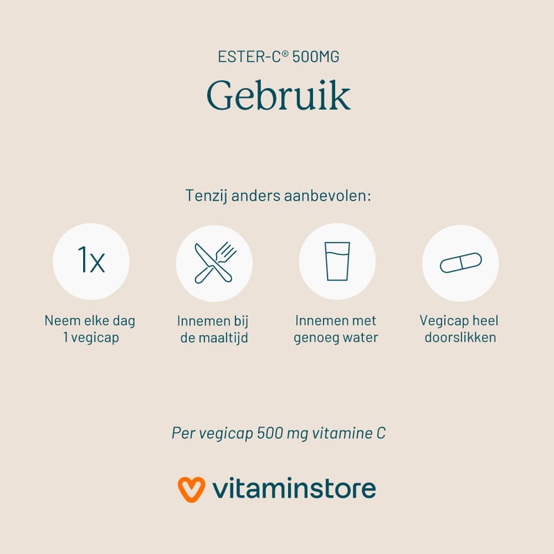 Vitaminstore Ester-C® 500mg (acid-free buffered vitamin C) image