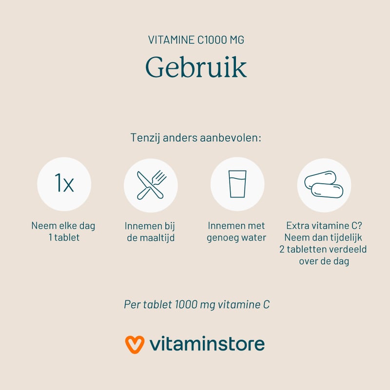 Vitaminstore Vitamin C1000 mg image