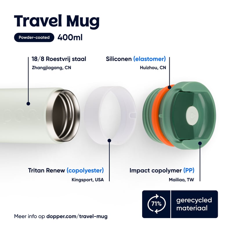 Dopper Mug de voyage Dopper vert forêt image