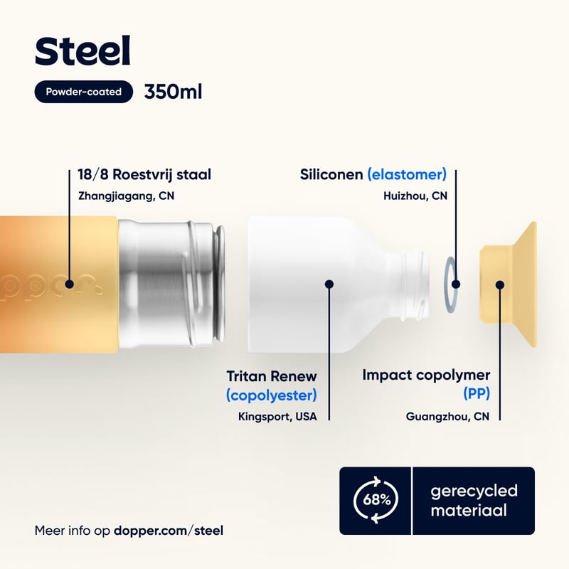 Dopper Dopper Steel Sunrise Yellow image