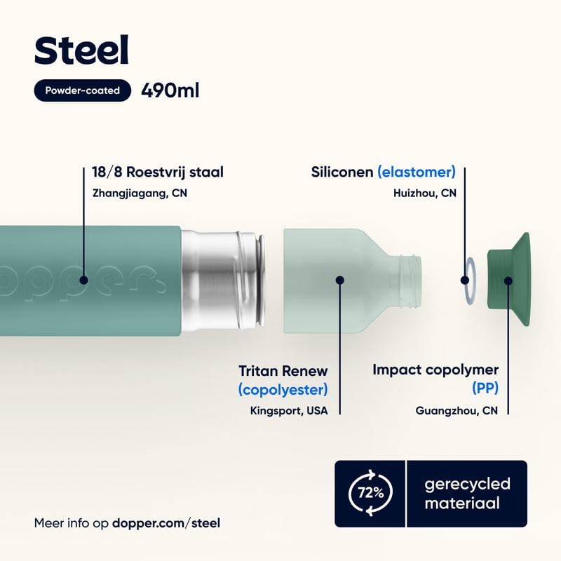 Dopper Dopper Steel Canopy Green afbeelding